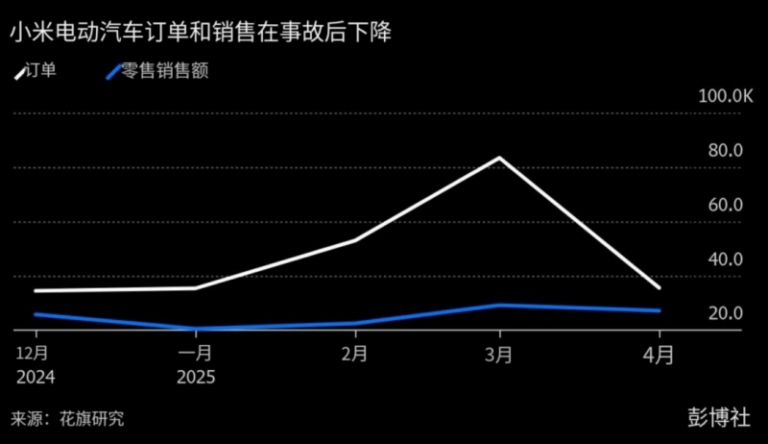外汇市场今天波动剧烈，理财者该如何应对？
