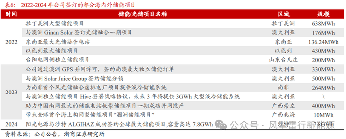 “国铀一号”示范工程首桶铀产出
