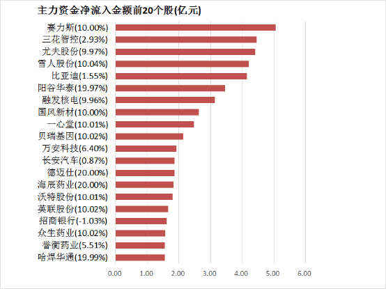 xm外汇代理佣金多少新修订《政府科学技术奖励条例实行细则》公布