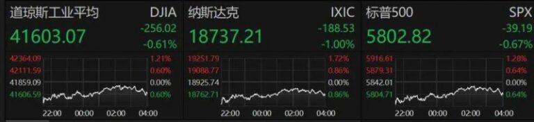 XM外汇开户外星系不明物体造访太阳系，它不是第一个……