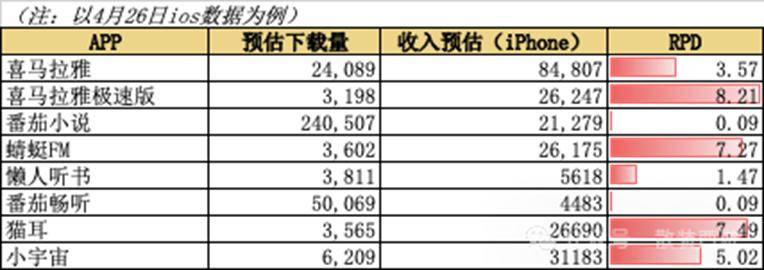 量化交易期货流程，这些秘密让你轻松盈利